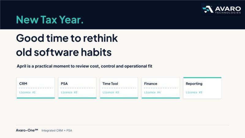 Image accompanying the post: for companies reviewing their software spend this month, the best conversations usually start with the numbers.