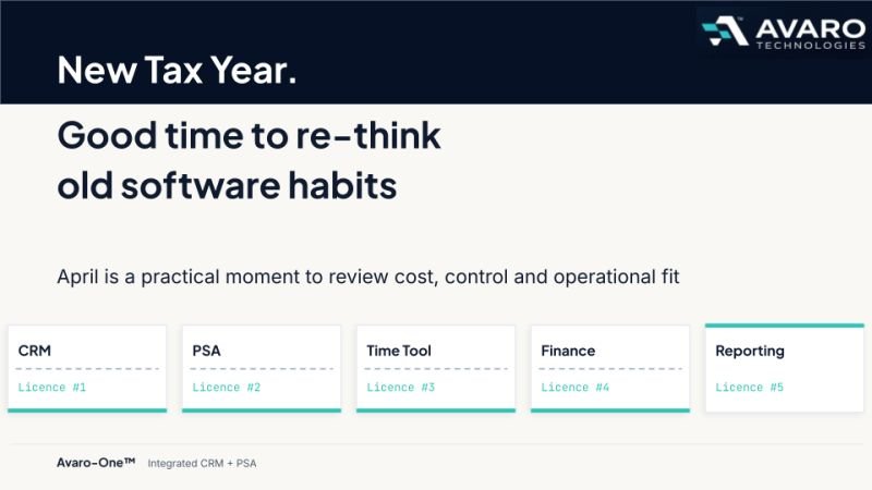 Image accompanying the post: new tax year / fresh budgets