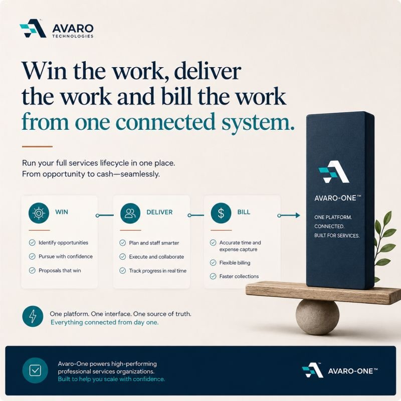 Image accompanying the post: one connected workflow from opportunity to cash.