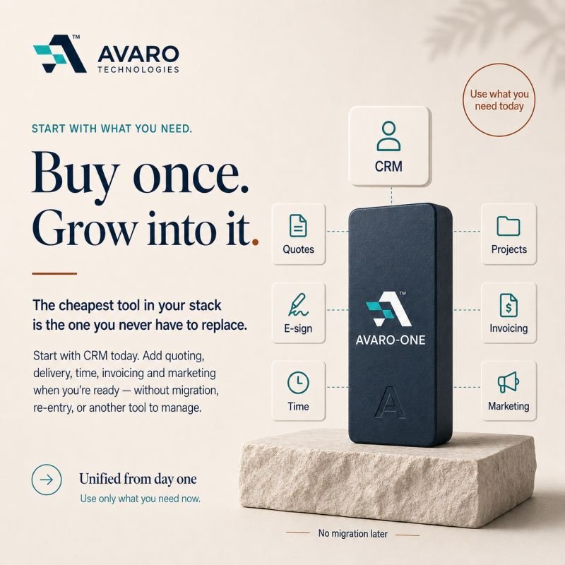 Image accompanying the post: the most common objection i hear from consulting firm founders evaluating a unified platform is that ‘we do not need all