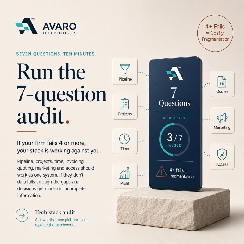 Image accompanying the post: you can audit any consulting organisation's tech stack in under ten minutes.